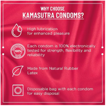 KamaSutra Strawberry Flavored Condoms for Men 10 Count (Pack of 10)